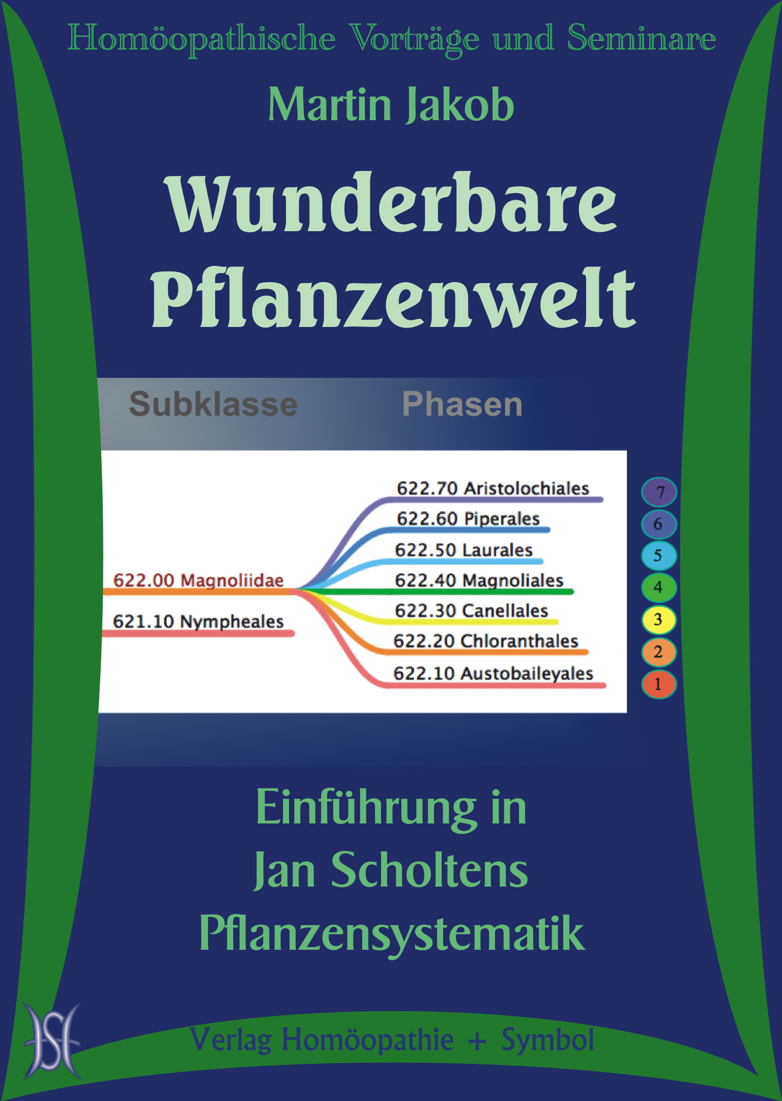 Wunderbare Pflanzenwelt. Einführung in Jan Scholtens Pflanzensystematik