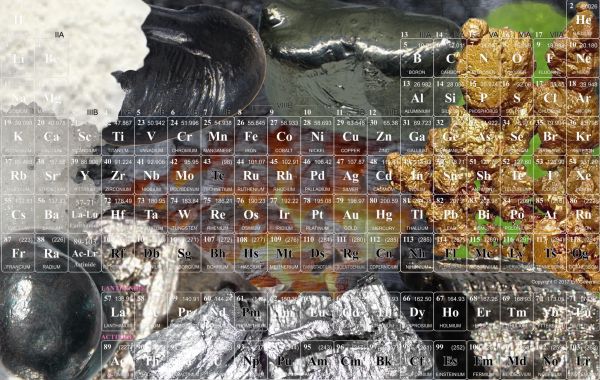 Seltene Mineralien. Besondere Arzneien und Fälle zum Verständnis des Periodensystems bei Long Covid, CFS u. a. zeittypischen Krankheiten