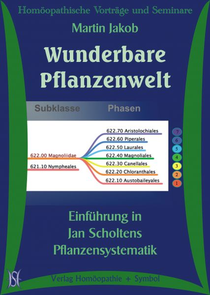 Wunderbare Pflanzenwelt. Einführung in Jan Scholtens Pflanzensystematik