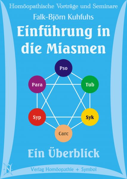 Einführung in die Miasmen - Ein Überblick