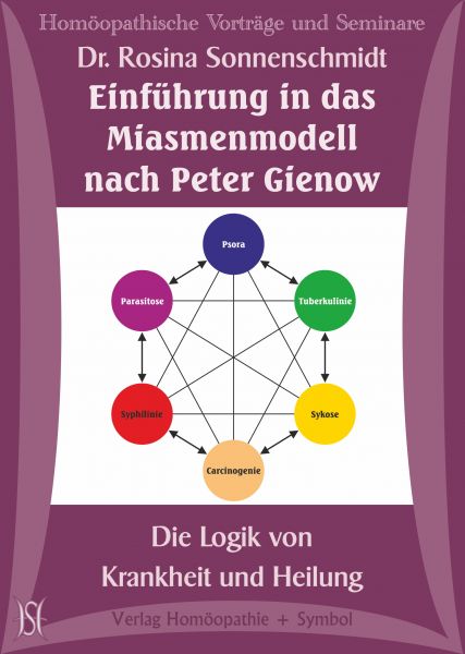 Einführung in das Miasmenmodell nach Peter Gienow. Die Logik von Krankheit und Heilung
